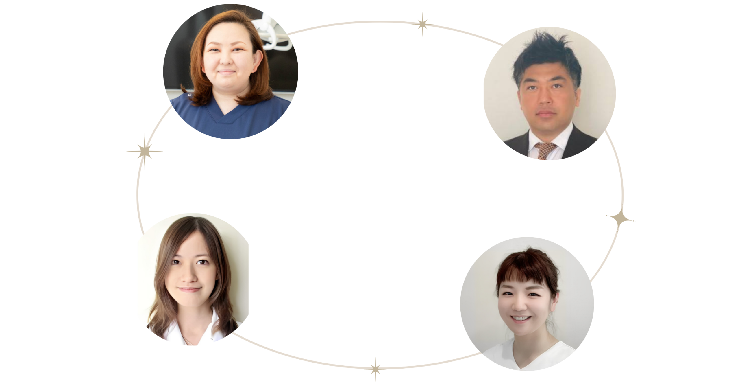 当院のチーム医療体制